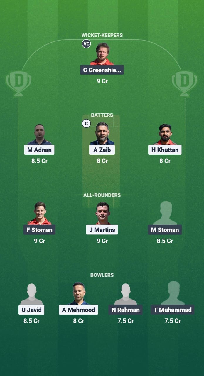 MAL vs OEI Dream11 Prediction Fantasy Cricket Tips Dream11 Team ECS T10 Santarem