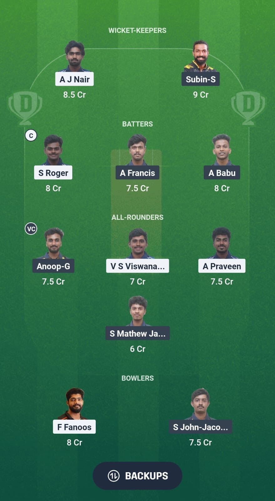B9dbb004 Dae0 4d6e 9c11 F47e4850b2a6 TVR vs PTH Dream11 Prediction Fantasy Cricket Tips Dream11 Team Kerala T20 Men’s Challenger Trophy