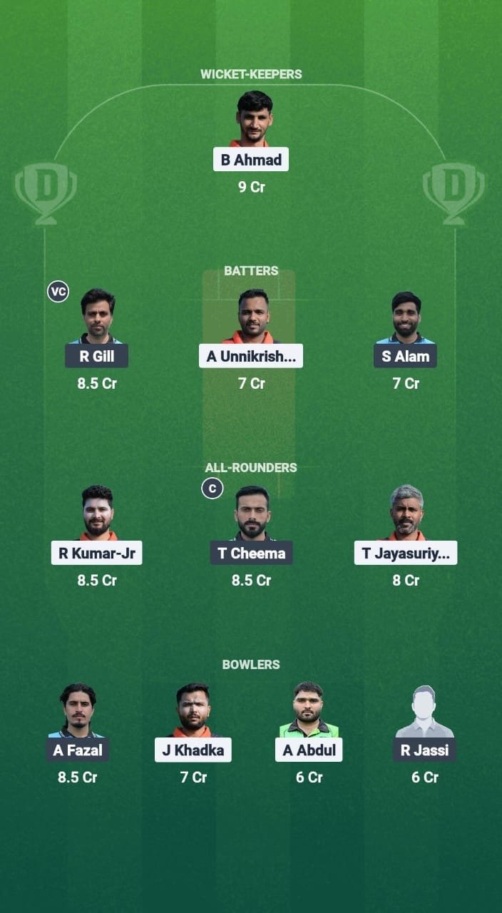 Ba5d107a D7a9 4837 8cb9 7a0261ab92b6 PHO vs ROE Dream11 Prediction Fantasy Cricket Tips Dream11 Team ECS T10 Romania