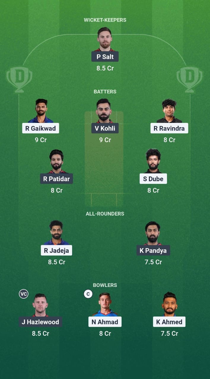 Ba68151b 97ee 4bf5 A089 6f4ef82944df for Chennai Super Kings vs Royal Challengers Bengaluru Dream11 Prediction
