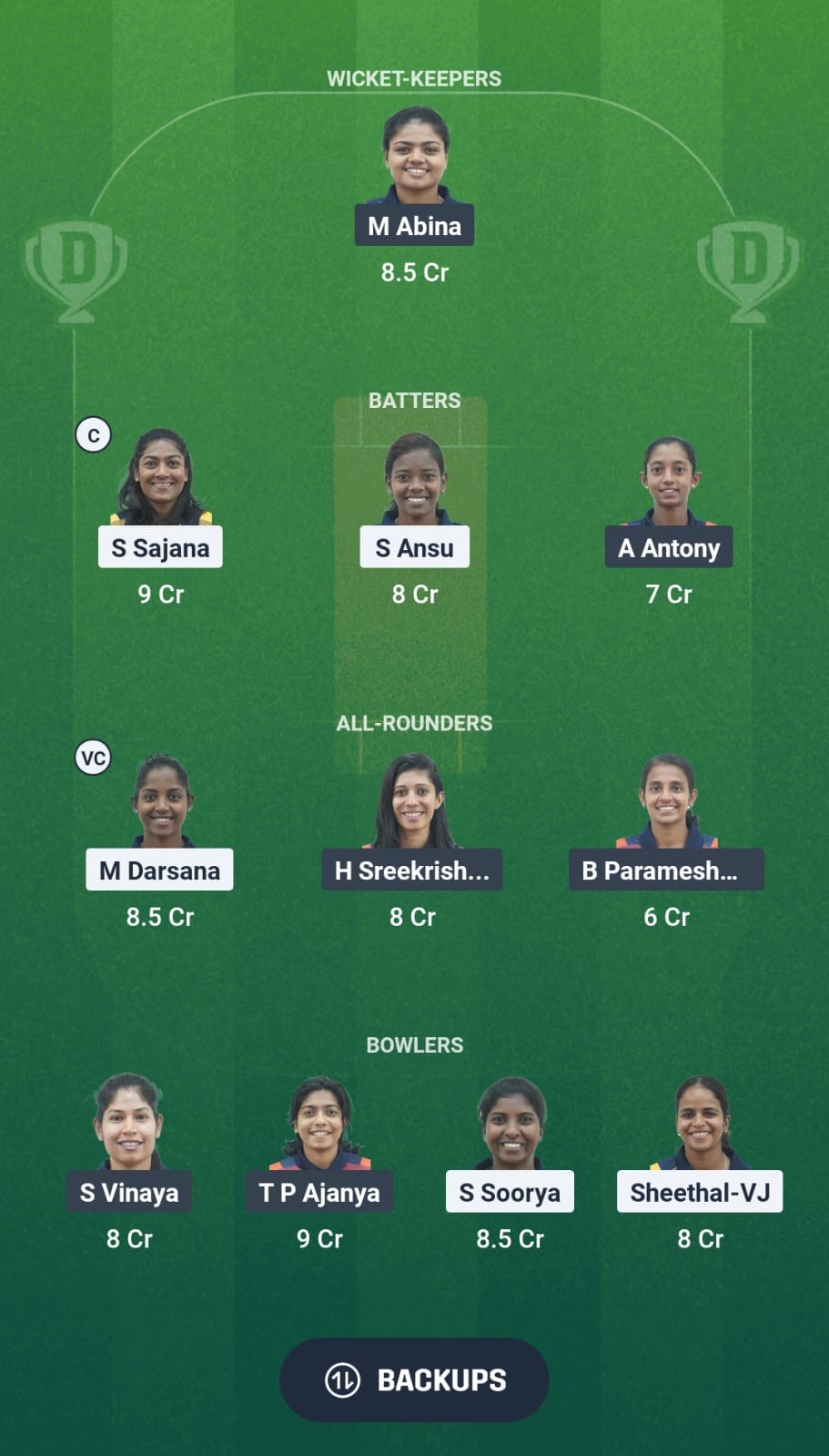 AMB vs RUB Dream11 Prediction Fantasy Cricket Tips Dream11 Team Kerala T20 Womens Challenger Trophy
