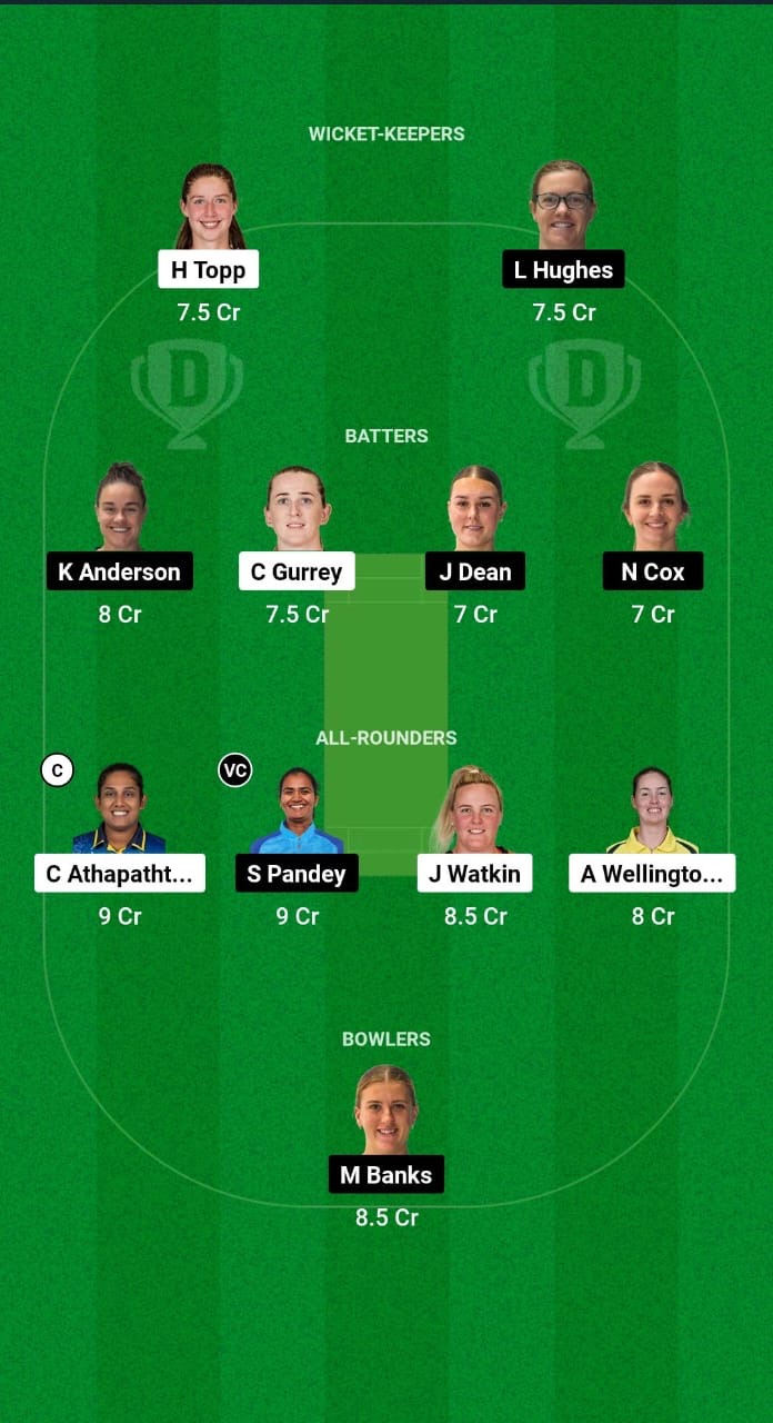 Bc3a29c1 Bbd9 4dc7 8d24 Ff180b0f2b60 NB-W vs CM-W Dream11 Prediction Fantasy Cricket Tips Dream11 Team Dream11 Women’s Super Smash T20