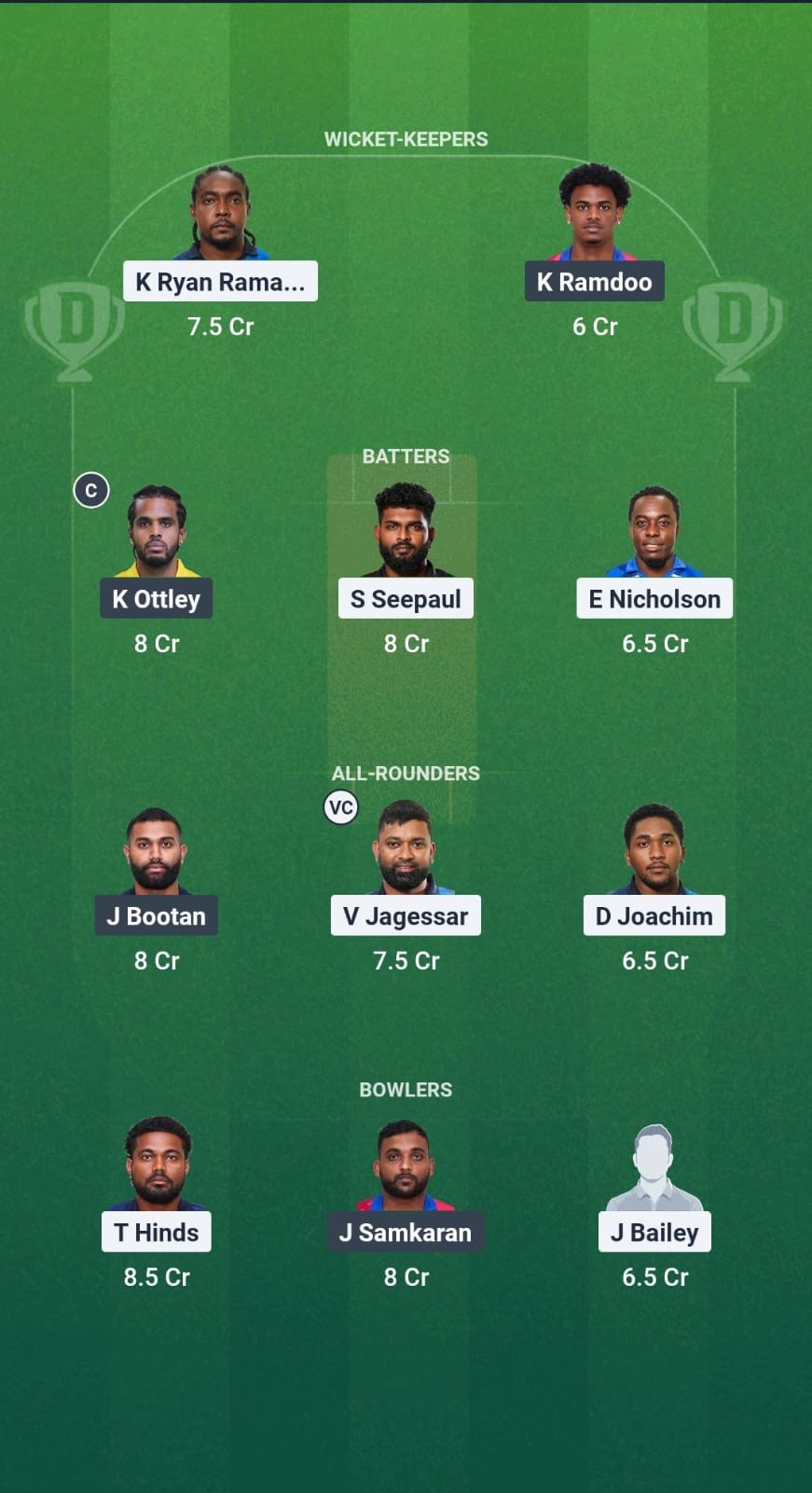 Bc9846ba B2c5 4d18 8762 00810e2dafb2 SCL vs TLS Dream11 Prediction Fantasy Cricket Tips Dream11 Team West Indies T10 Trinidad Blast