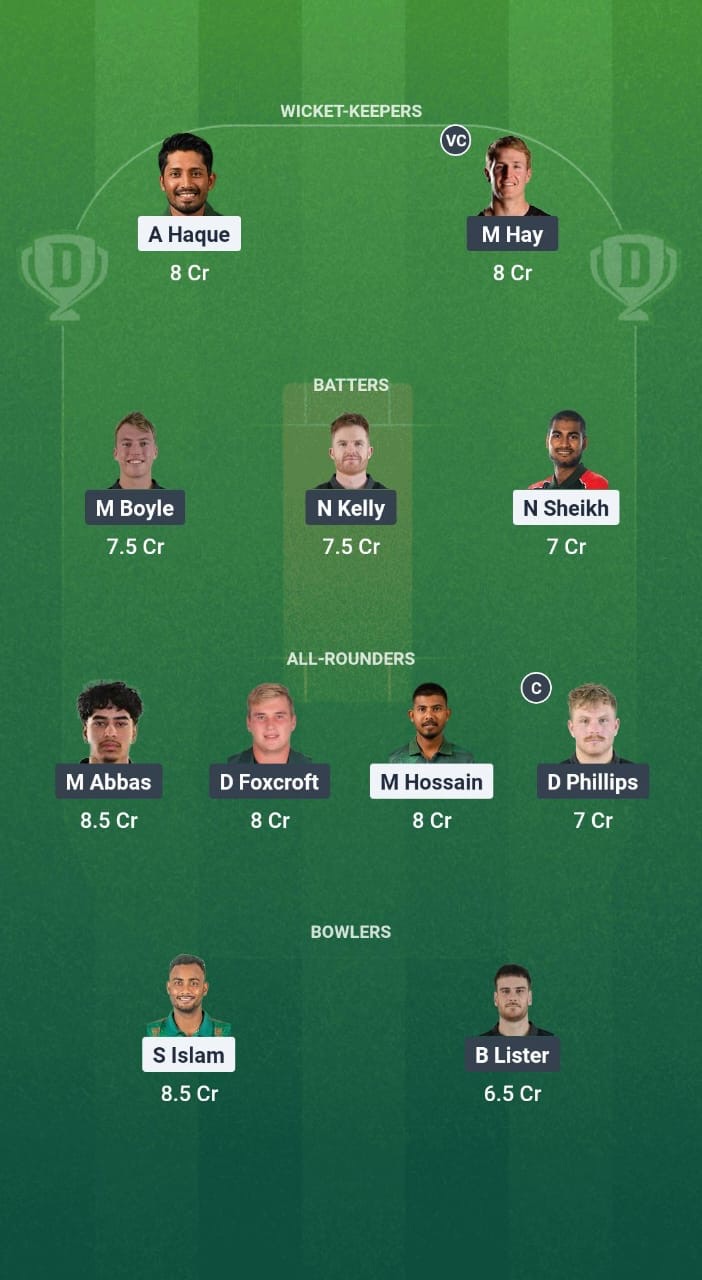 BN-A vs NZ-A Dream11 Prediction Fantasy Cricket Tips Dream11 Team New Zealand A Tour of Bangladesh