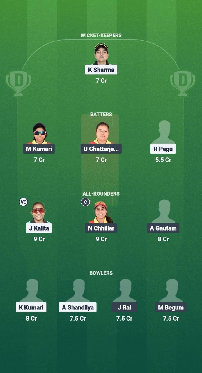 YC-W vs SG-W Dream11 Prediction Fantasy Cricket Tips Dream11 Team Guwahati Women’s T20