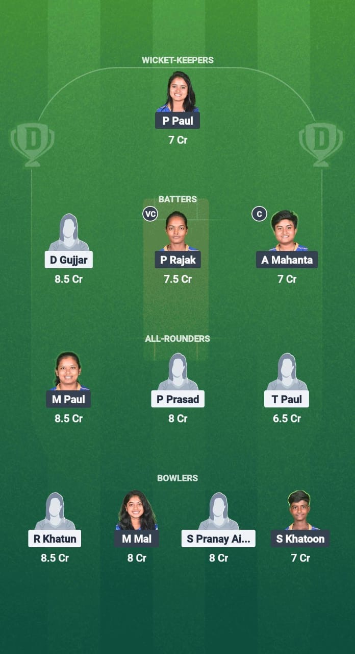 C062c99e 1b0e 4d0e 997e A2a33556f39c AHW-W vs LSKT-W Dream11 Prediction Fantasy Cricket Tips Dream11 Team Bengal Women’s Pro T20 League