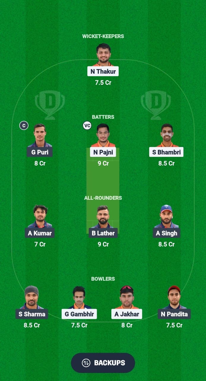 C10f073e 2a28 486b A981 Be2633e53a6b HHK vs MMK Dream11 Prediction Fantasy Cricket Tips Dream11 Team Chandigarh T20