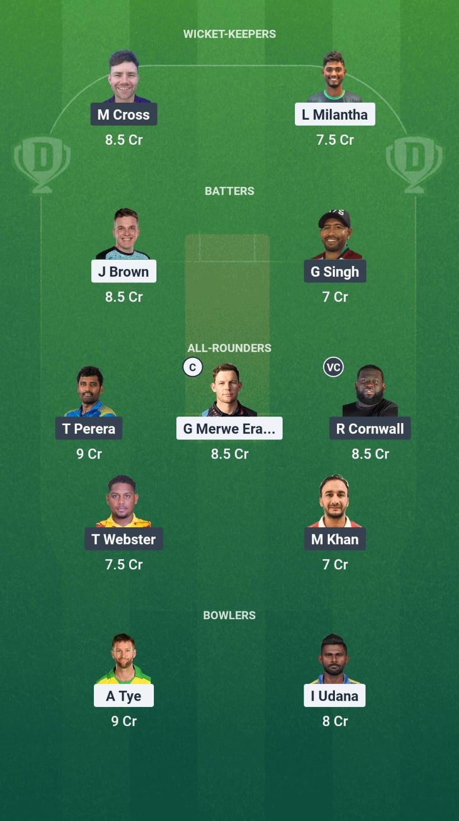 C2c2af63 858b 4d8c 9b5a 4c79ccfea788 CAT vs FLI Dream11 Prediction Fantasy Cricket Tips Dream11 Team Caribbean Max60 T10