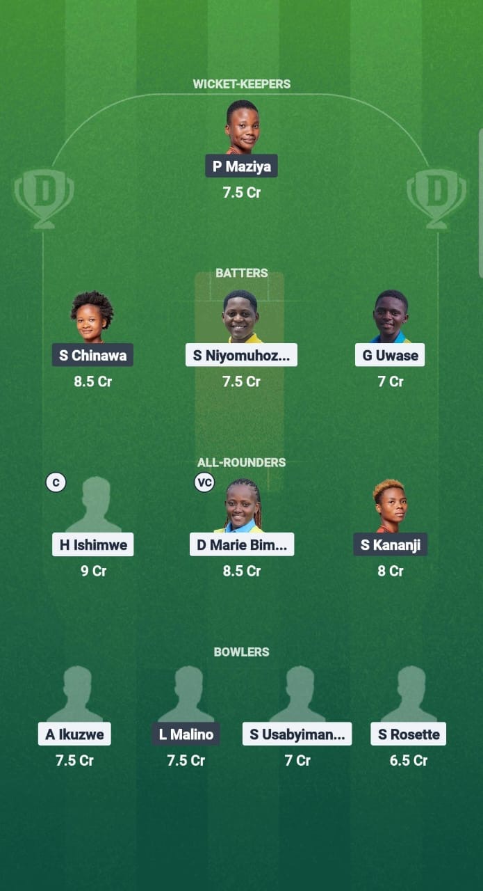 C2fc0a71 7b07 4f67 9f81 C6d63d10d0d8 RWA-W vs MAL-W Dream11 Prediction Fantasy Cricket Tips Dream11 Team Kwibuka Womens T20