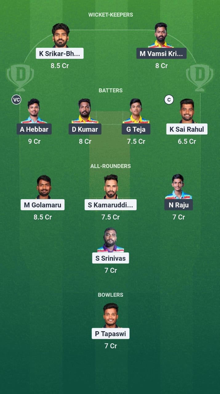 C37a72e9 C723 402d 99bd 2cd1987cfef8 KNK vs VSS Dream11 Prediction Fantasy Cricket Tips Dream11 Team Andhra T20 League