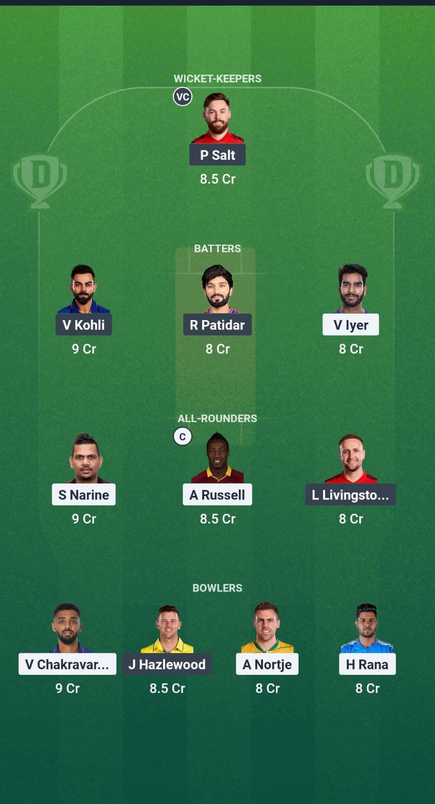 C3842d03 Cbe0 48fd 9749 Cac967a708cf Kolkata Knight Riders vs Royal Challengers Bengaluru Dream11 Prediction Fantasy Cricket Tips Dream11 Team IPL 2025