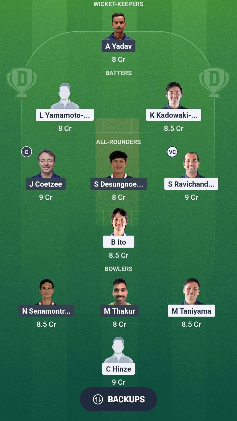 JPN vs TL Dream11 Prediction Fantasy Cricket Tips Dream11 Team Japan T20I Tri-Series