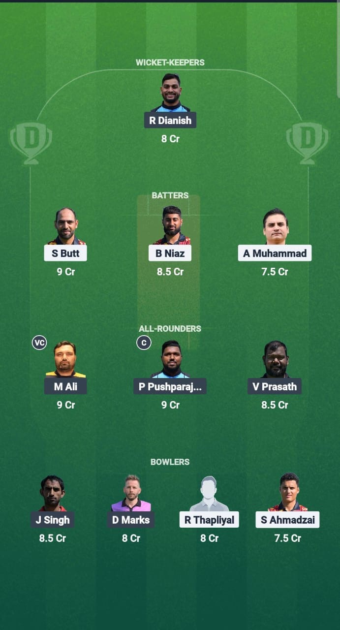 C5f4a9c5 8931 444a B435 7e13923dd4d5 BEL vs MAL Dream11 Prediction Fantasy Cricket Tips Dream11 Team ECN T20I Mdina Cup