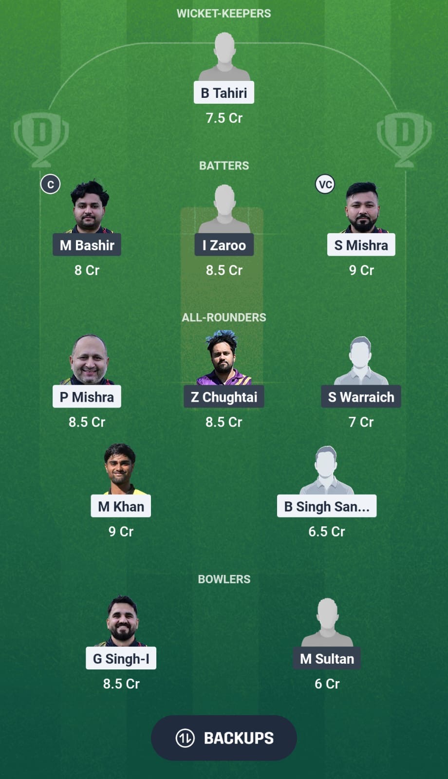 SFS vs MUS Dream11 Prediction Fantasy Cricket Tips Dream11 Team ECS T10 Bulgaria