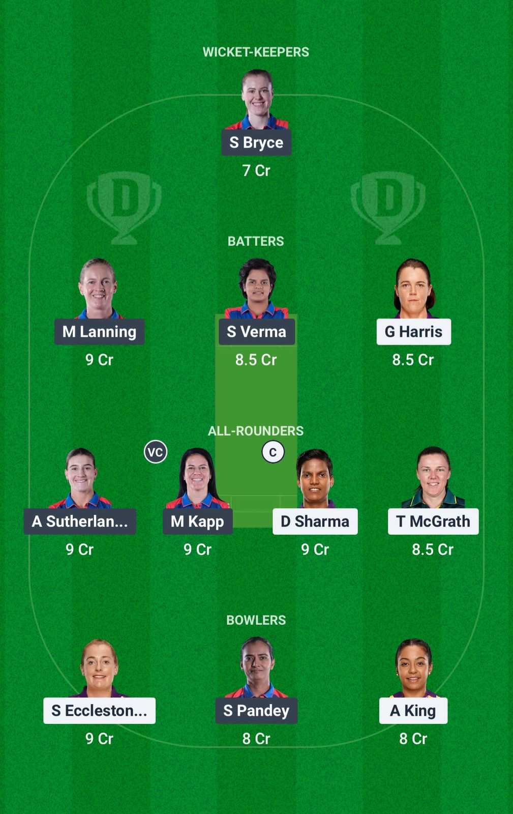 C71bfa57 Ff6d 445a 9ffc 61a7704b3d97 UP-W vs DEL-W Dream11 Prediction Fantasy Cricket Tips Dream11 Team WPL 2025