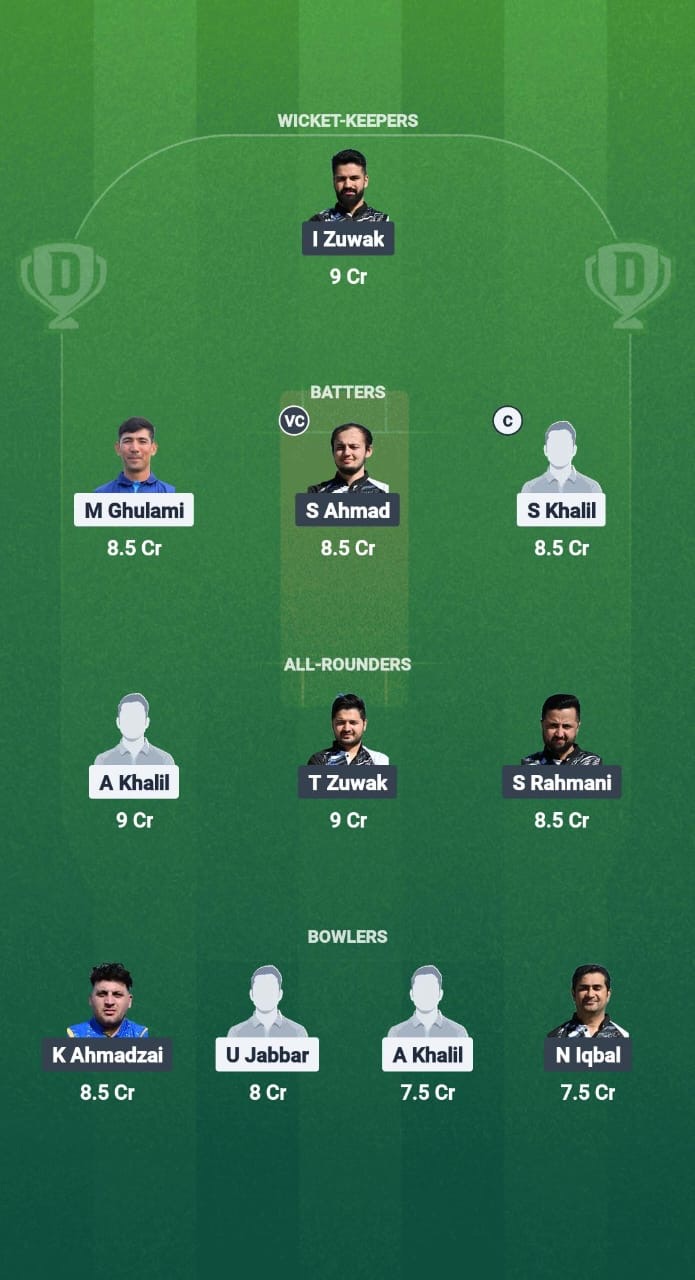 ALZ vs HUD Dream11 Prediction Fantasy Cricket Tips Dream11 Team ECS T10 Stockholm