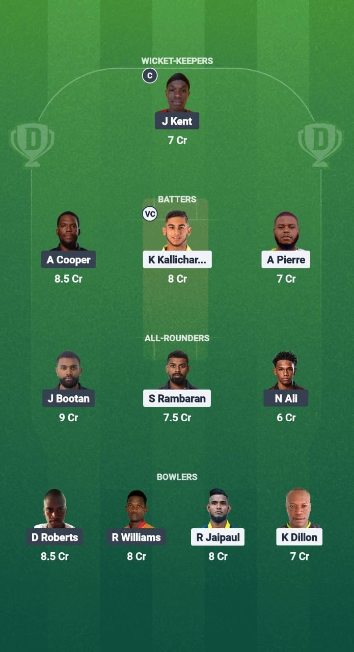 C889b247 Fac3 45a7 Aabd C7fe9b3be3f9 MIS vs PPS Dream11 Prediction Fantasy Cricket Tips Dream11 Team West Indies T10 Bago Blast