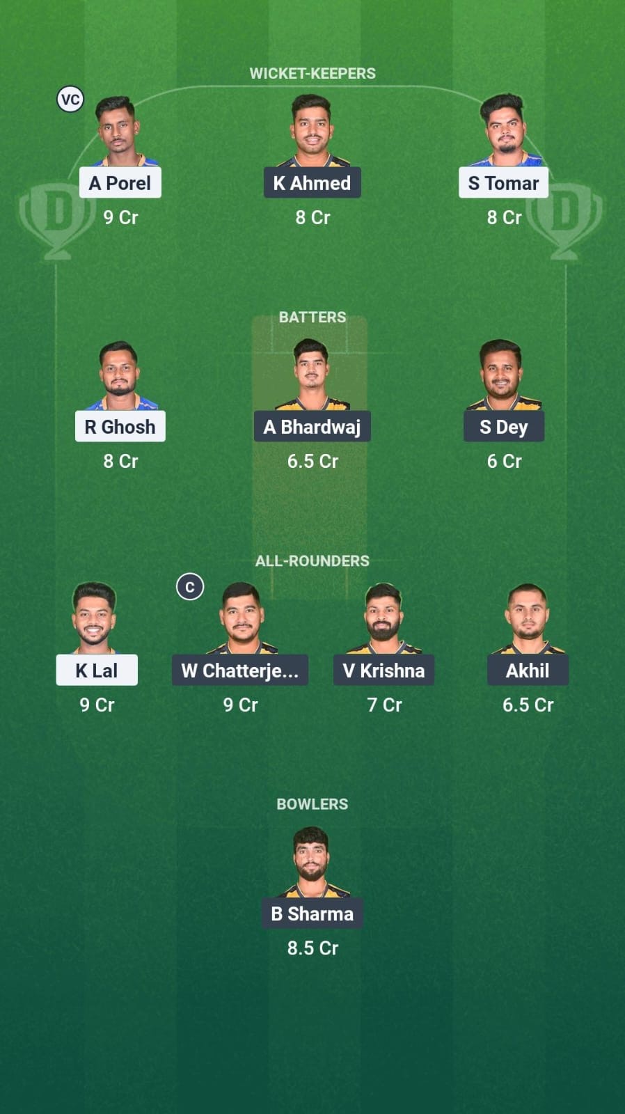 C900947b 428f 4870 9cd6 207a824f6243 LSKT vs SSM Dream11 Prediction Fantasy Cricket Tips Dream11 Team Bengal Pro T20 League