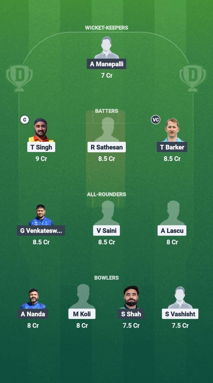 ROM vs LUX Dream11 Prediction Fantasy Cricket Tips Dream11 Team ECN T20 Budapest Cup