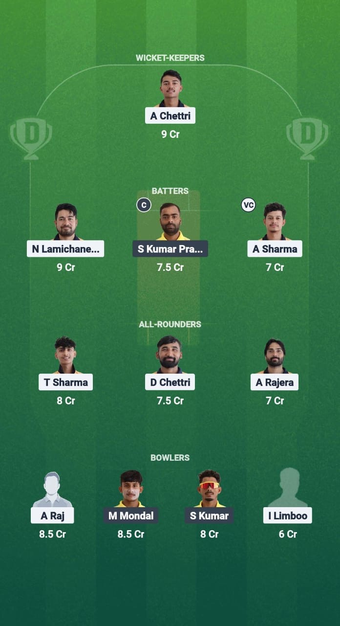 ASC vs YC Dream11 Prediction Fantasy Cricket Tips Dream11 Team Sikkim T20 League