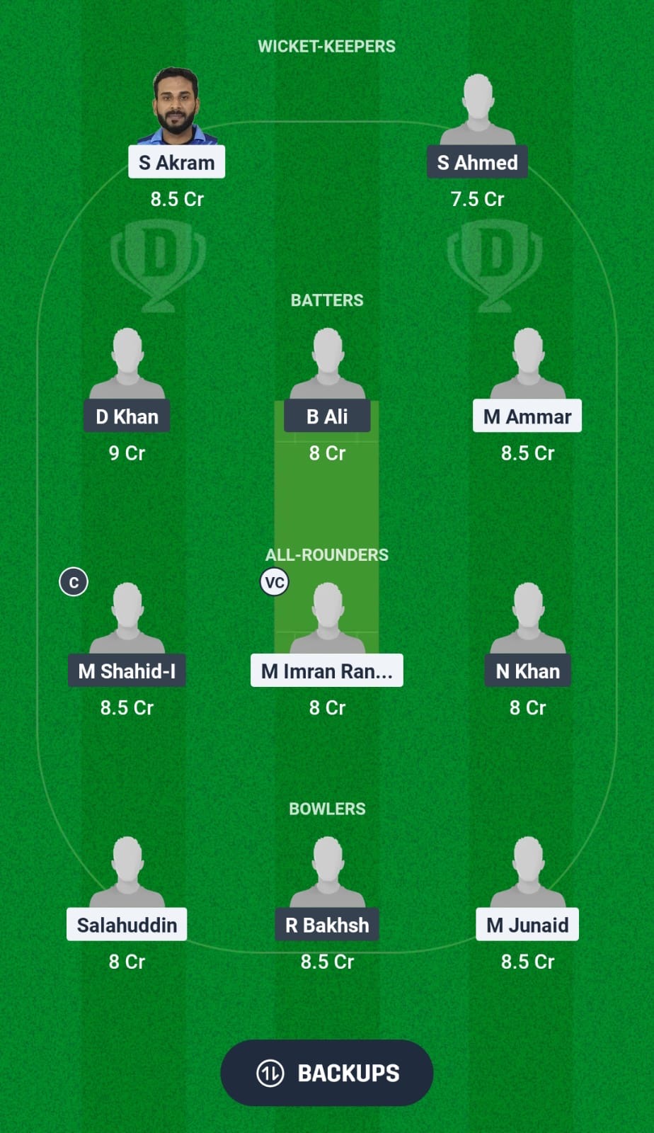 BHW vs DMJ Dream11 Prediction Fantasy Cricket Tips Dream11 Team Pakistan Domestic Cup T20