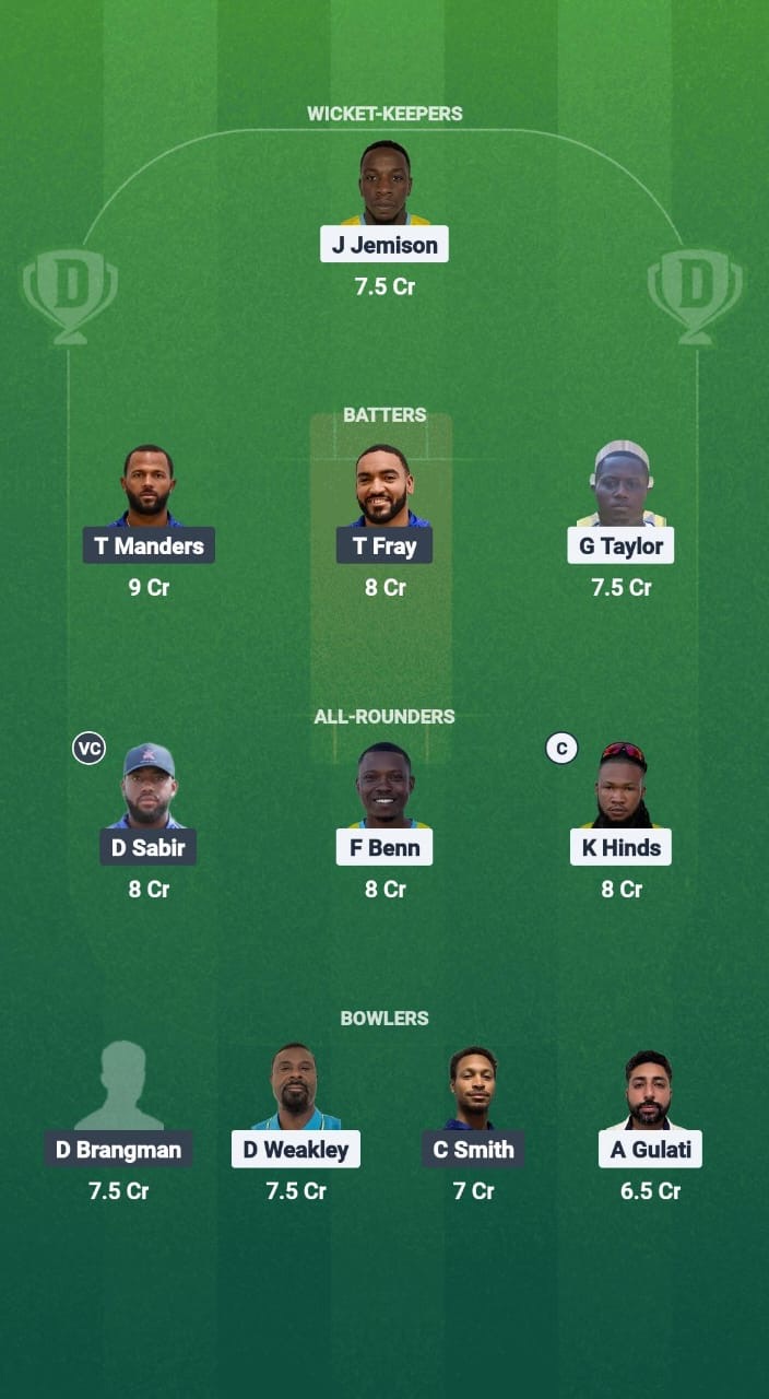 BAH vs BER Dream11 Prediction Fantasy Cricket Tips Dream11 Team ICC T20 WC America Qualifiers