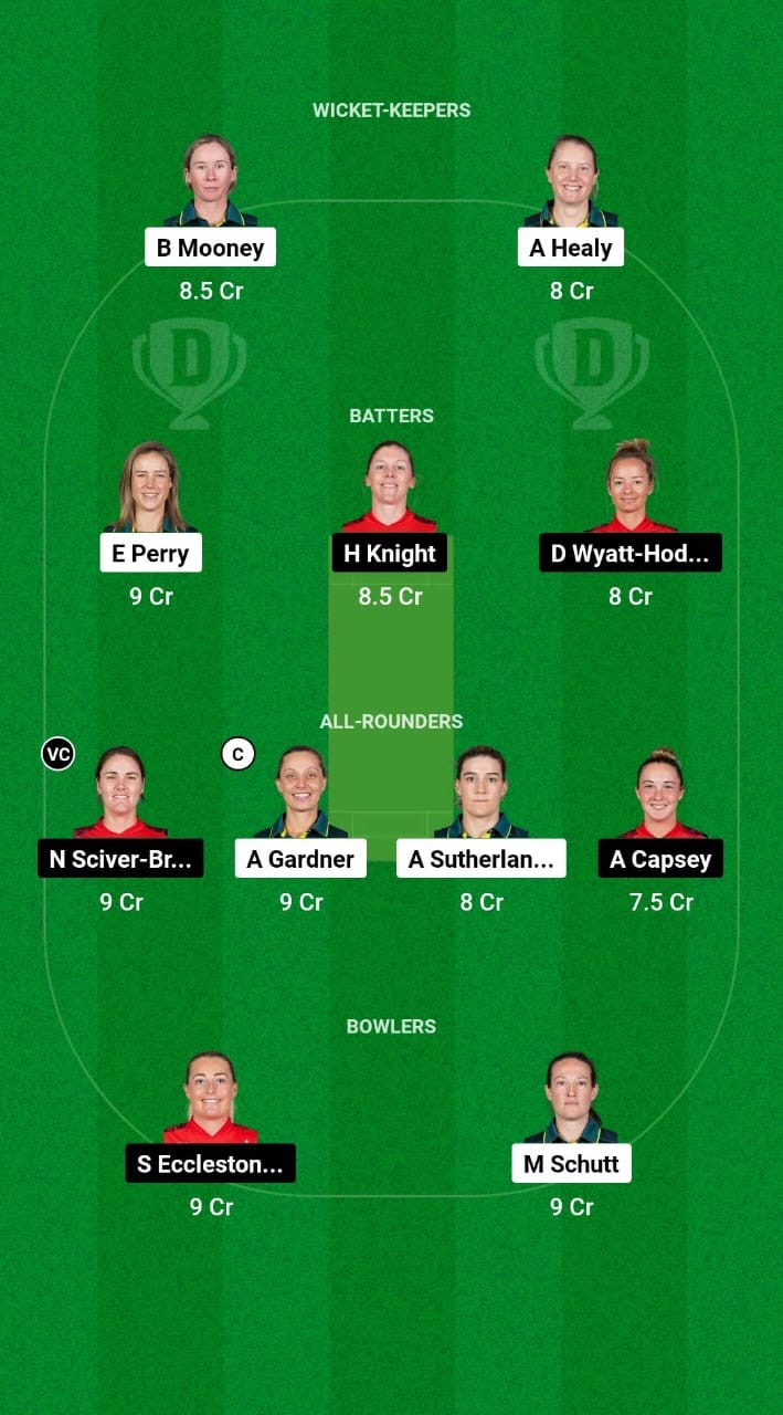 Cf78ca6d 641f 4836 9f8d B0cdd53f3c65 AU-W vs EN-W Dream11 Prediction Fantasy Cricket Tips Dream11 Team England Women Tour of Australia