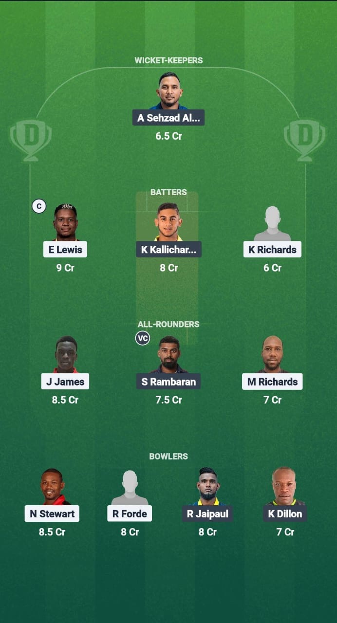 Cfa9d714 F03c 4fe9 Aa9d 574c42c46104 PBR vs MIS Dream11 Prediction Fantasy Cricket Tips Dream11 Team West Indies T10 Bago Blast