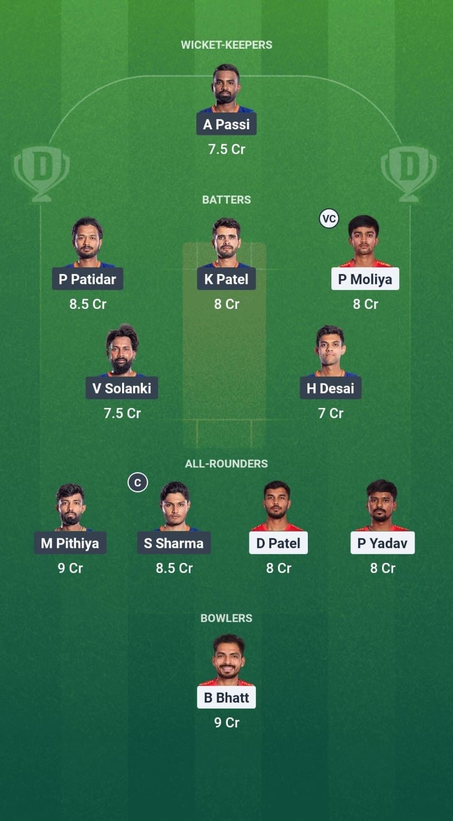 Cfc229fe E131 4341 94fb 9055b79209ab PTP vs APT Dream11 Prediction Fantasy Cricket Tips Dream11 Team Baroda T20 Premier League