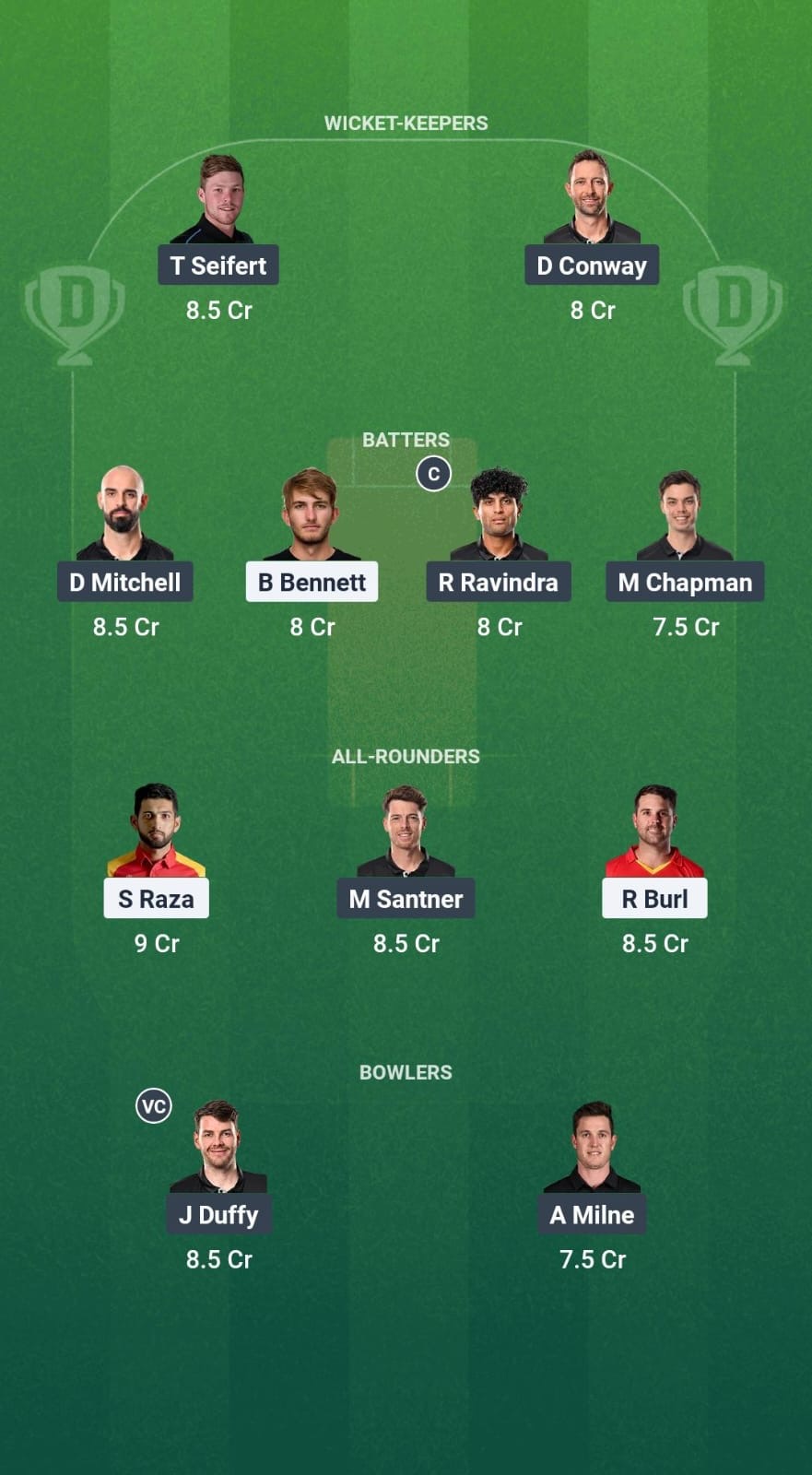 D12fa629 8ca2 4f49 80c2 B64213175c16 ZIM vs NZ Dream11 Prediction Fantasy Cricket Tips Dream11 Team T20I Tri Series in Zimbabwe