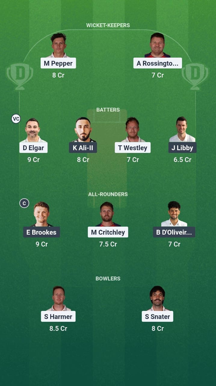 ESS vs WOR Dream11 Prediction Fantasy Cricket Tips Dream11 Team English One Day Cup 2025