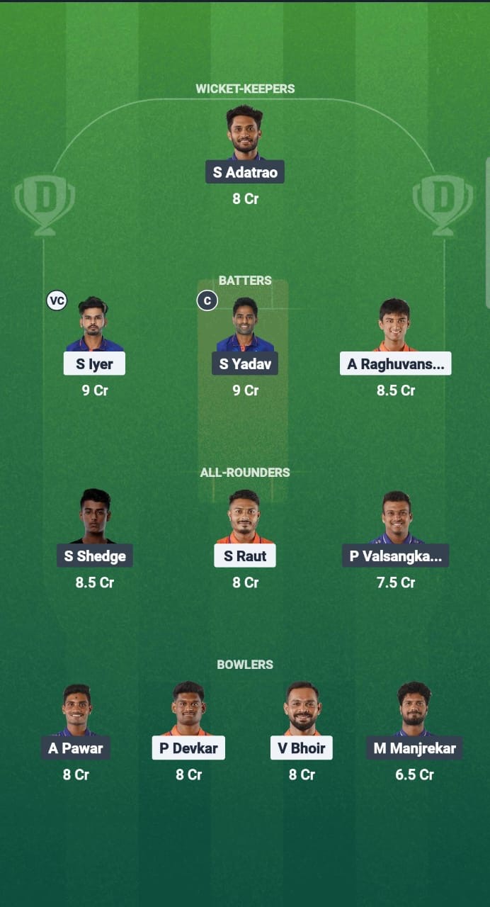 SBMF vs TK Dream11 Prediction Fantasy Cricket Tips Dream11 Team Mumbai T20 League