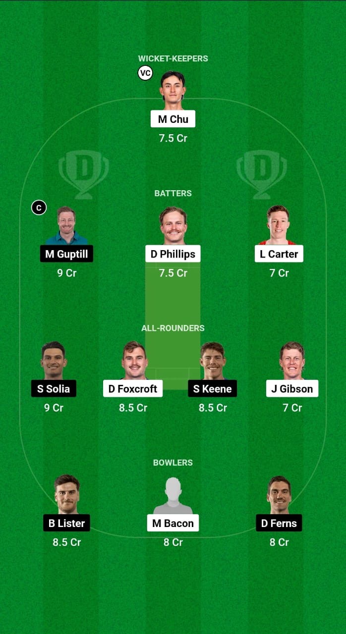 D263c6a0 1a3b 4f62 B06f F0a19a7cfce4 AA vs OV Dream11 Prediction Fantasy Cricket Tips Dream11 Team Dream11 Super Smash T20