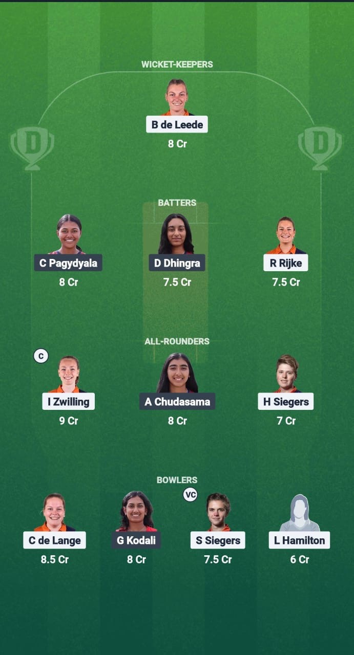 NED-W vs USA-W Dream11 Prediction Fantasy Cricket Tips Dream11 Team 
