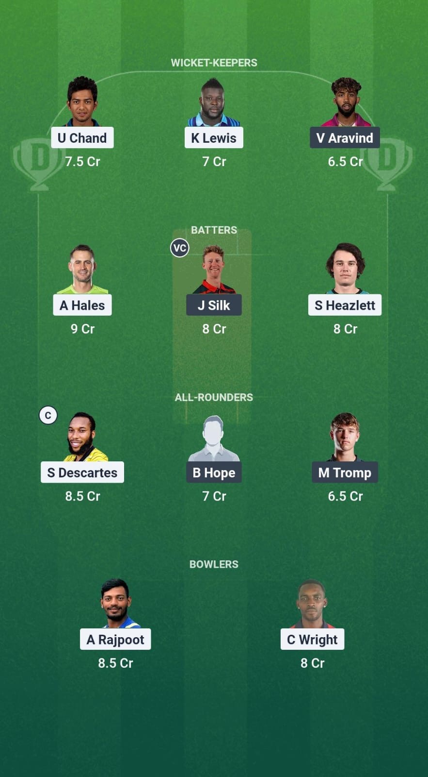 VEV vs CBS Dream11 Prediction Fantasy Cricket Tips Dream11 Team Caribbean Max60 T10