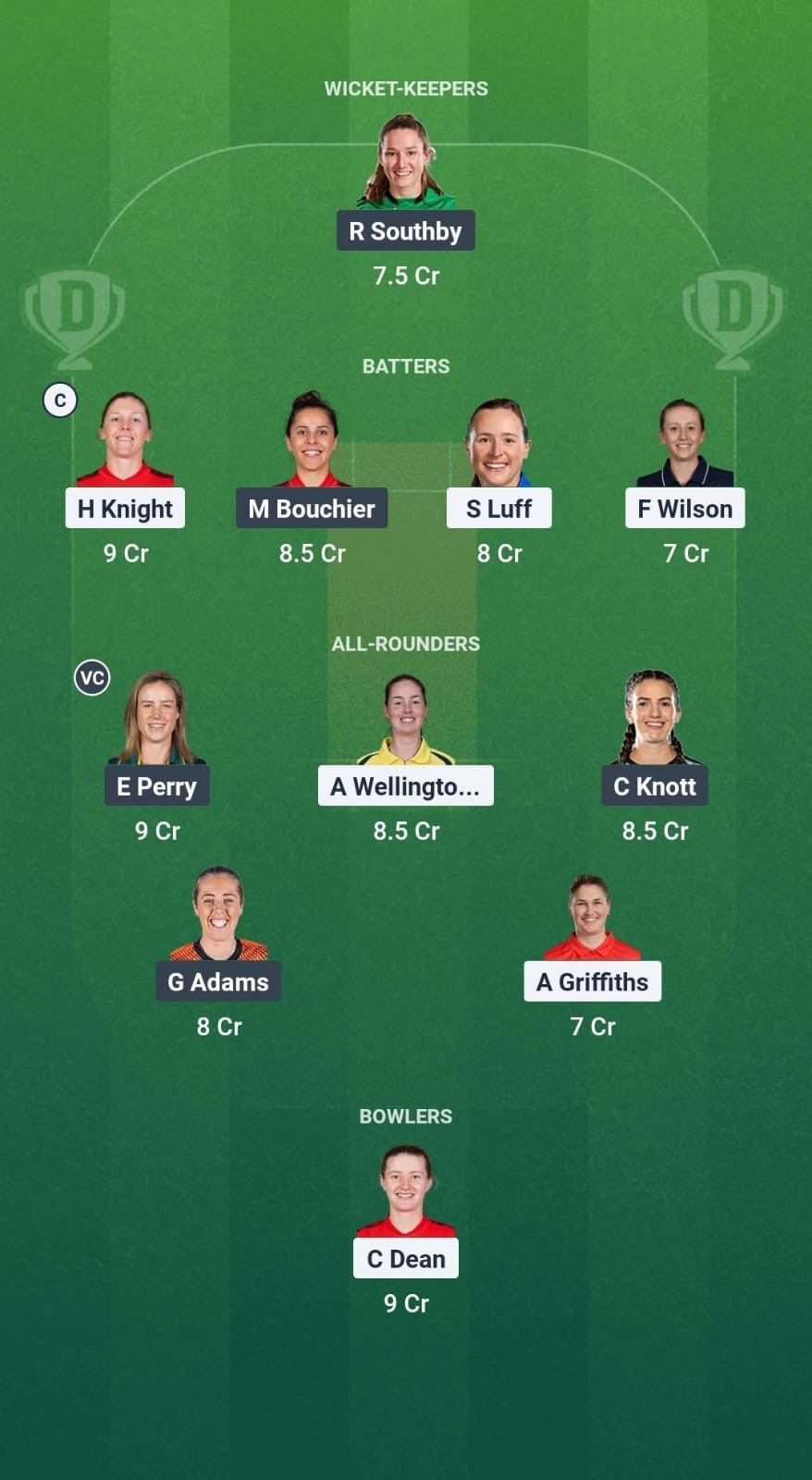 D3509c67 A22f 4443 B8ea Ee1558e025a5 SOM-W vs HAM-W Dream11 Prediction Fantasy Cricket Tips Dream11 Team English Women’s One Day Cup