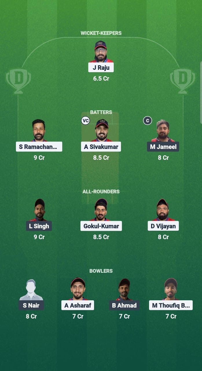 D3be9bd9 3f50 4799 A639 3759dfc58b41 GAT vs SBS Dream11 Prediction Fantasy Cricket Tips Dream11 Team Kuwait T20 Challengers League A