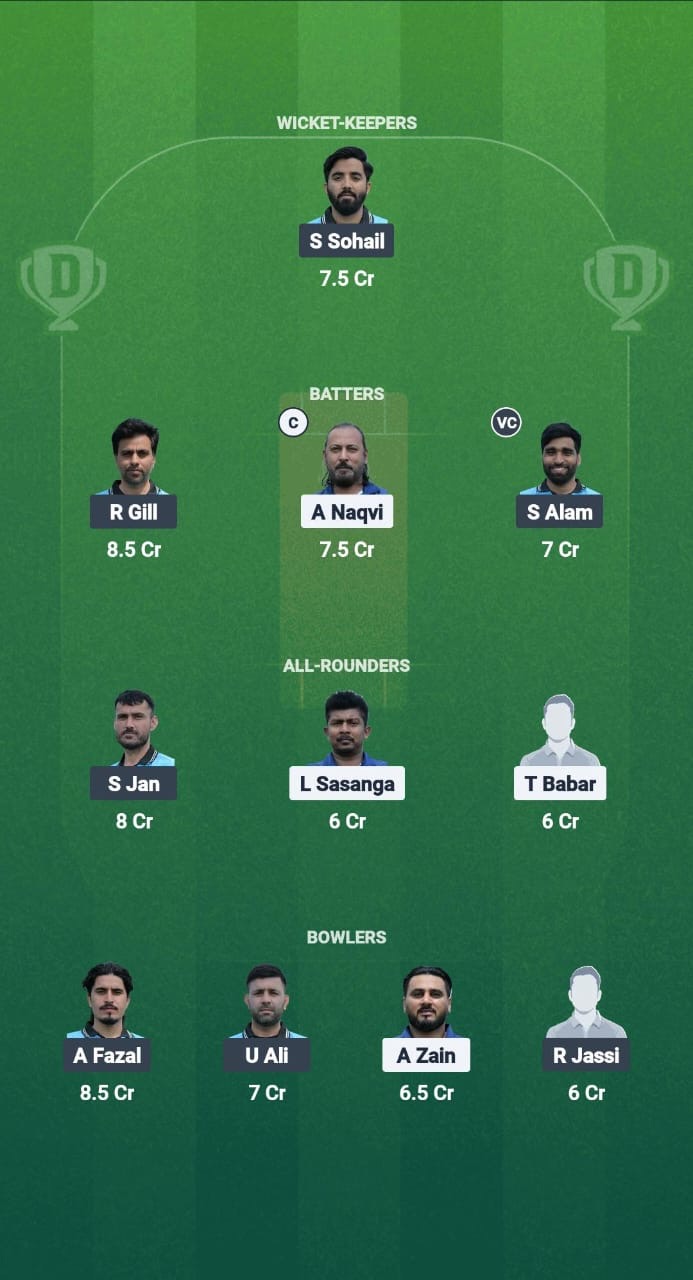 D414afbd 8aa4 4c1c 9f3c 239cd44d9d69 BUG vs ROE Dream11 Prediction Fantasy Cricket Tips Dream11 Team ECS T10 Romania