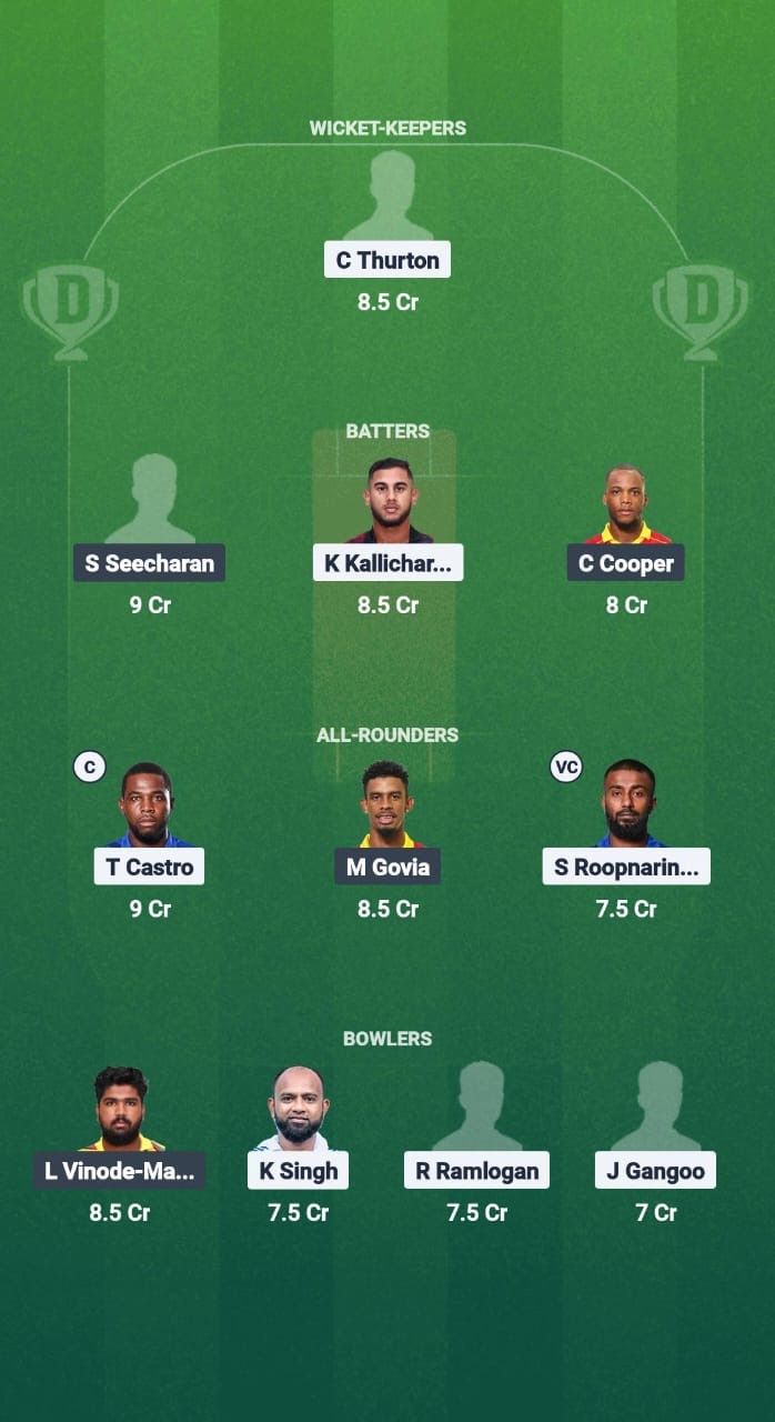D442aae8 6818 40d8 85d4 C36f6f0e3bc7 SLS vs BLD Dream11 Prediction Fantasy Cricket Tips Dream11 Team West Indies T10 Trinidad Blast