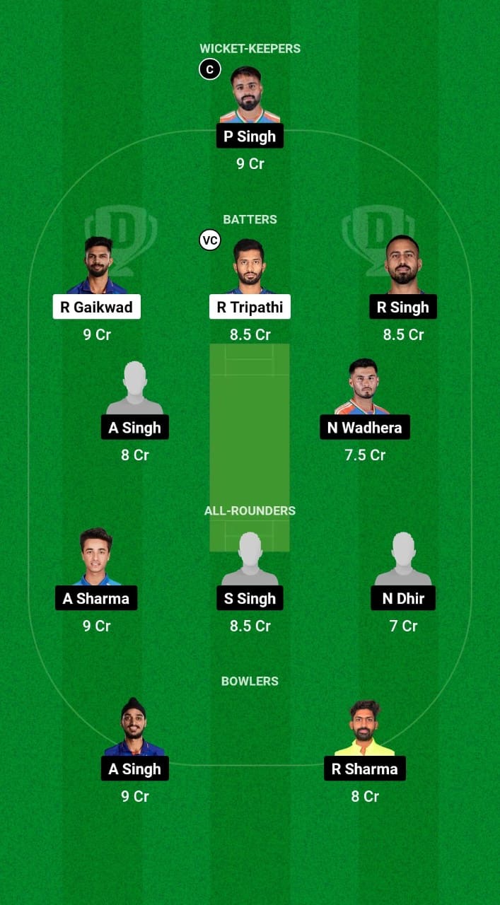 MAH vs PUN Dream11 Prediction Fantasy Cricket Tips Dream11 Team Indian Domestic OD Trophy