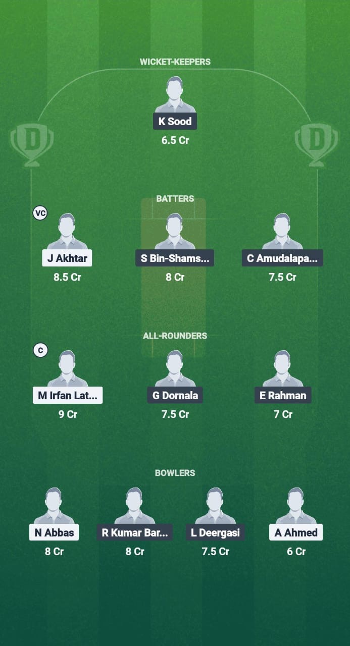 FRC vs UTC Dream11 Prediction Fantasy Cricket Tips Dream11 Team Malaysia T10 Bash