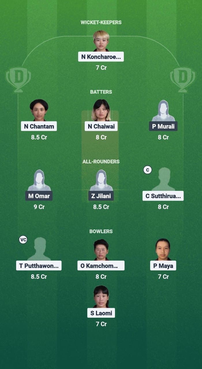 TL-W vs KU-W Dream11 Prediction Fantasy Cricket Tips Dream11 Team ICC Women’s T20 Asia Qualifier