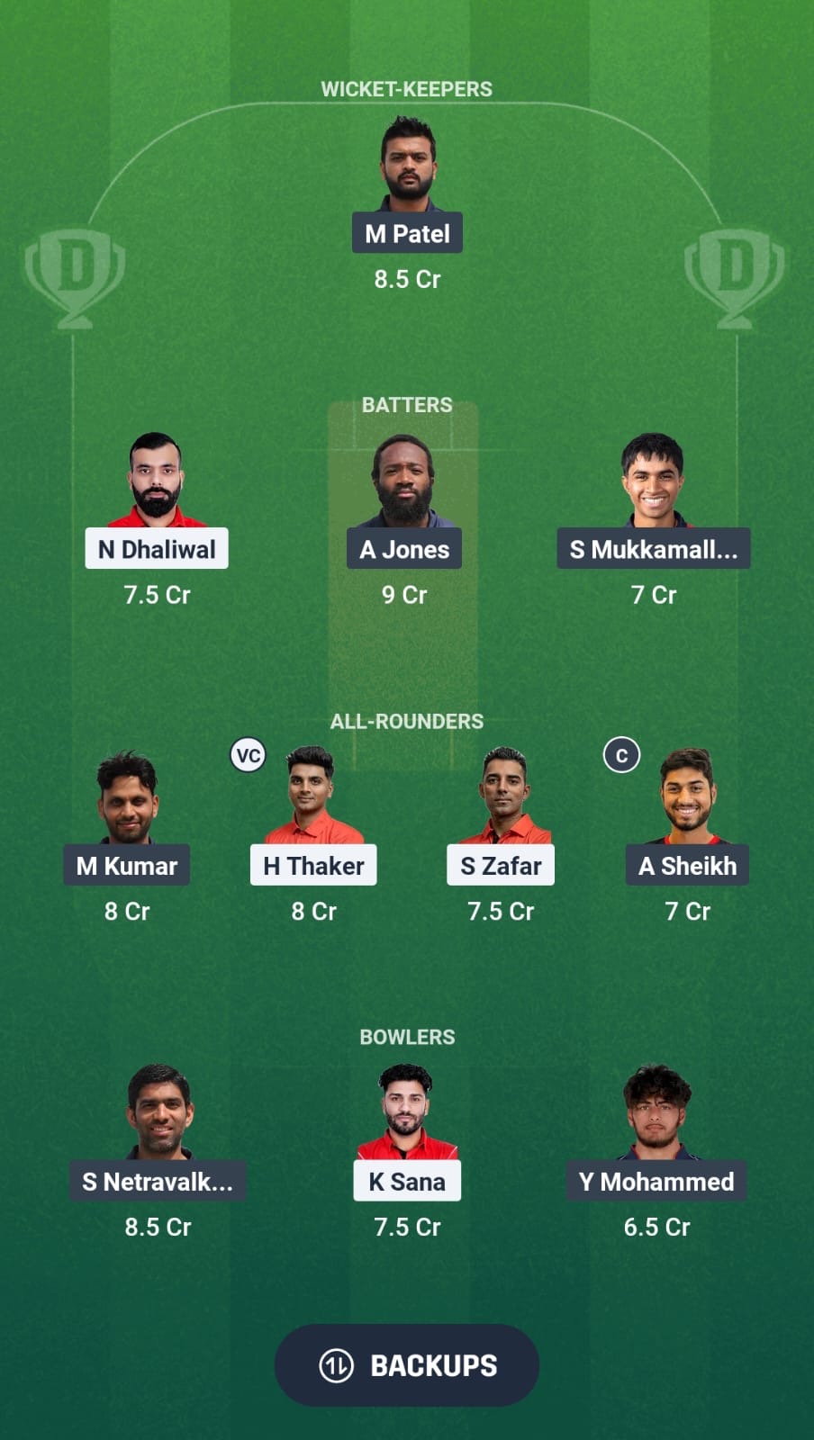 D8709b30 40e8 43d2 8514 Cef71af61160 CAN vs USA Dream11 Prediction Fantasy Cricket Tips Dream11 Team North American T20 Cup