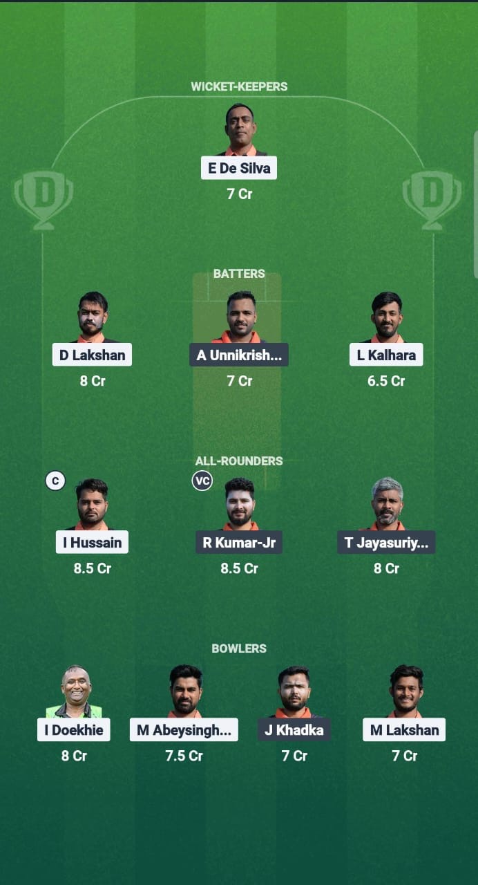 D8f4bc74 8428 4b8a 8ecb 9a9907706047 BWR vs PHO Dream11 Prediction Fantasy Cricket Tips Dream11 Team ECS T10 Romania
