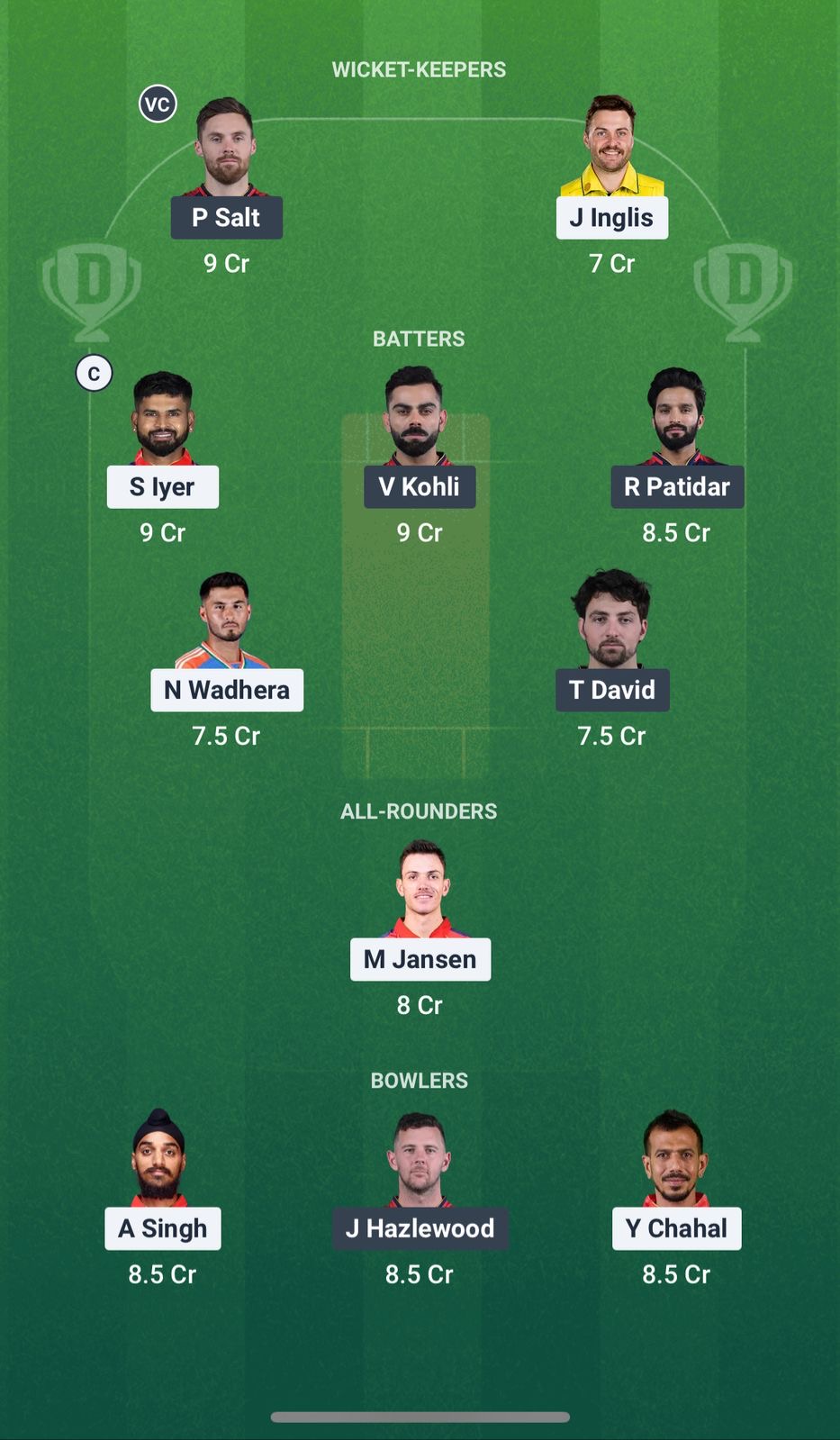 Da28fa3b 4422 47d1 8d5d D121b666642e PBKS vs RCB Dream11 Prediction Fantasy Cricket Tips Dream11 Team IPL 2025