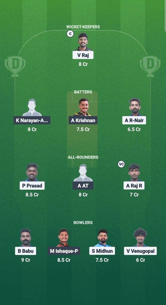 APH vs MAP Dream11 Prediction Fantasy Cricket Tips Dream11 Team Kerala T20 Men’s Challenger Trophy