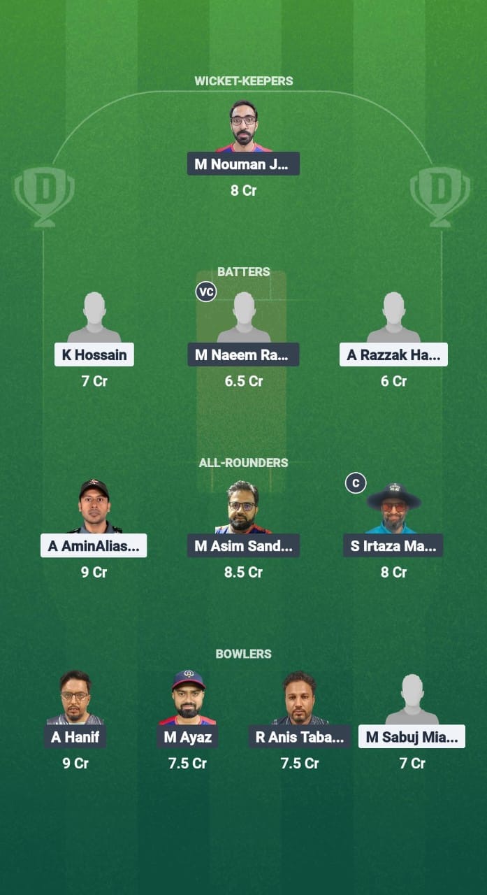 Dd16fd8a Ef4b 452b B76f D8b7f1a06348 BD-L vs WFK Dream11 Prediction Fantasy Cricket Tips Dream11 Team Kuwait T10 ARS Ramadan Trophy