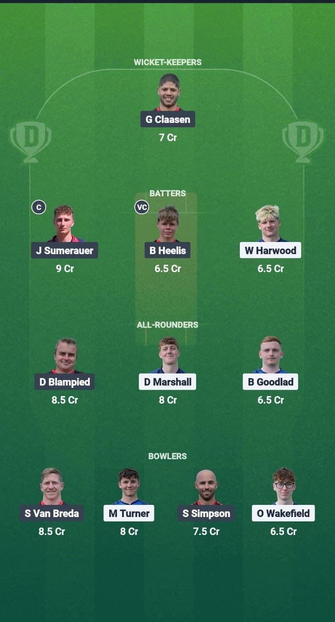 YCC vs CC Dream11 Prediction Fantasy Cricket Tips Dream11 Team ECS T10 Jersey