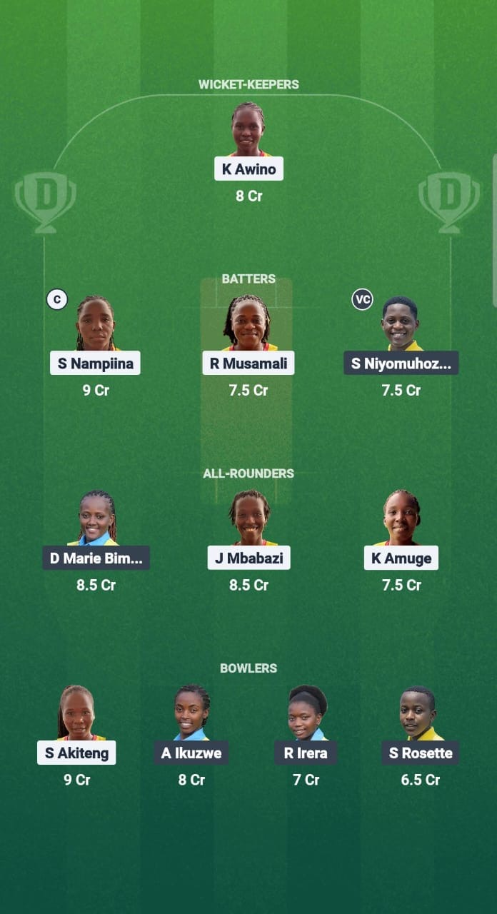 De48bbd8 9358 4d8a B25c Cca3dc6599d2 UG-W vs RWA-W Dream11 Prediction Fantasy Cricket Tips Dream11 Team Kwibuka Womens T20