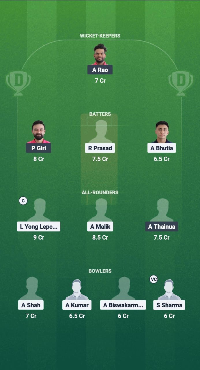 Dedc4ec0 Dc94 4dd7 B8c0 Bc0d4108e5c5 CAT vs ACC Dream11 Prediction Fantasy Cricket Tips Dream11 Team Sikkim T20 League